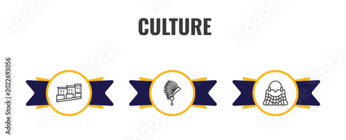 Bild auf Leinwand culture outline icon set