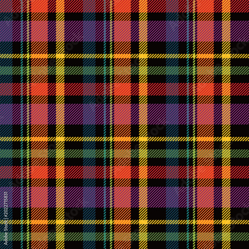Seamless Lumberjack Tartan Pattern May 18th 2026