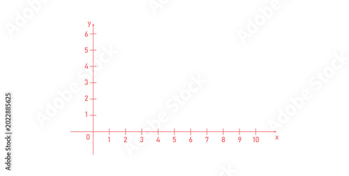 Tableau sur toile Cartesian Plane with Positive Number in Geometry.