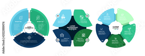 Konstfotografi Infographic chart diagram circle set with 3, 4, and 5 options, for process presentation templates or business reports
