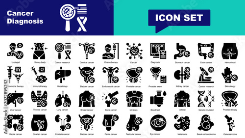 Photos Cancer Diagnosis icon set