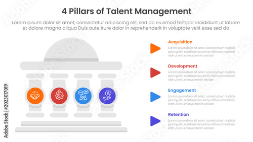 4 pillars of talent management infographic template banner with round building and circle pillar badge for slide presentation
