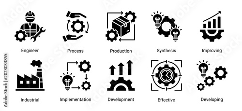 Schilderij op canvas Industrial system icon set featuring engineering,production,implementation,proce