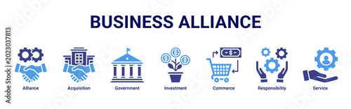 Bild auf Leinwand Business Alliance web banner icon vector illustration with icons of Alliance, Ac