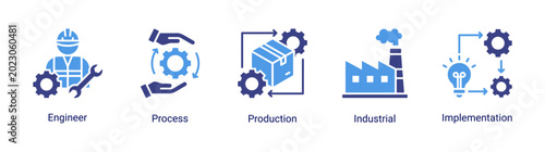 Industrial process icon set featuring engineering,production and implementation workflow vector collection
