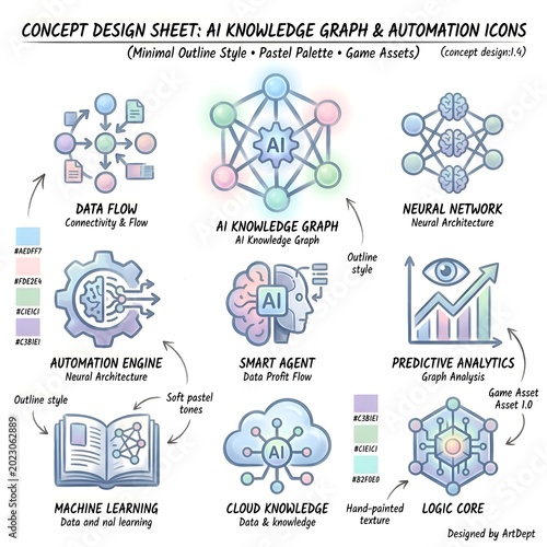 Concept Design Sheet for AI Knowledge Graph and Automation Icons.