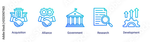 Foto Business alliance icon set featuring acquisition,research,government and develop