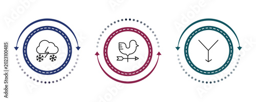 Tableau sur toile outline weather icons set - snow storms, weathercock, convergence