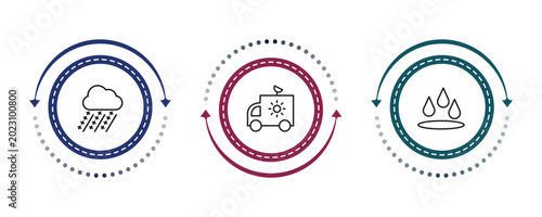 Tablou pe pânză outline weather icons set - hailstorm, meteorology, deluge