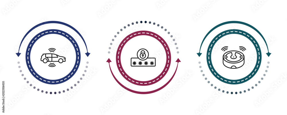 Obraz premium outline smart home icons set - autonomous car, security code, robot vacuum cleaner. editable vector for web and mobile ui