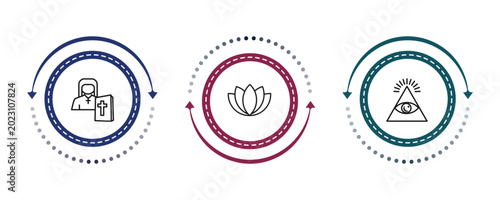 Konstfotografi outline religion icons set - orthodox, lotus, cao dai