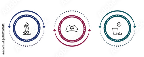 Foto outline religion icons set - pope, kippah, ramadan iftar