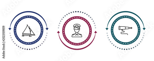 Fotografie outline nautical icons set - iceboat, sailor, boat telescope