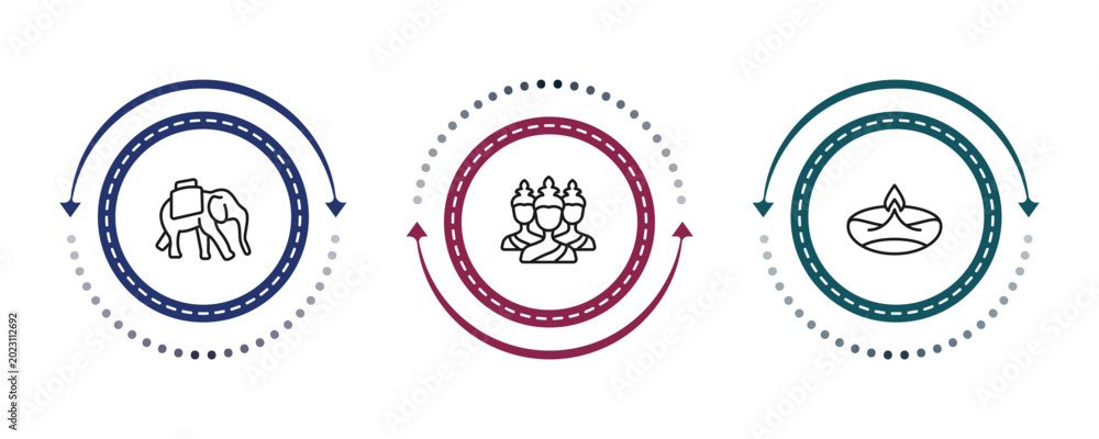 Obraz premium outline india icons set - indian elephant, brahma, diwali lamp. editable vector for web and mobile ui