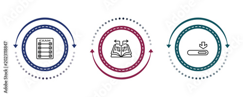 Foto outline education icons set - final test, data funnelling, window scrolling medium