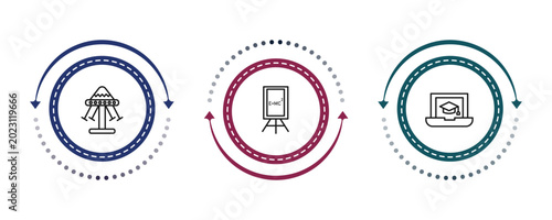 Tableau sur toile outline e learning and education icons set - swinging, relativity formulae, online course