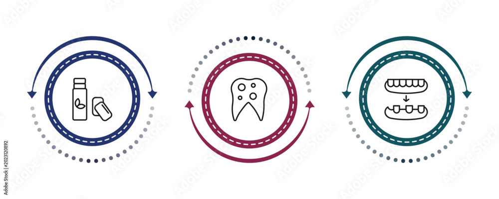 Obraz premium outline dentist icons set - chewing gum, bicuspid, overdenture. editable vector for web and mobile ui