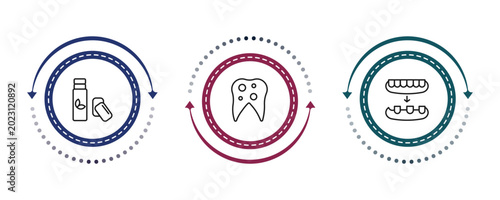 Bild auf Leinwand outline dentist icons set - chewing gum, bicuspid, overdenture