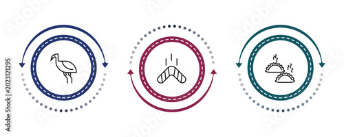 Obraz na płótnie outline culture icons set - australian emu, australian boomerang, dumplings