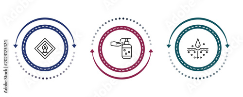 Fotografi outline cleaning icons set - oxidizing agent, hand washing, emulsion