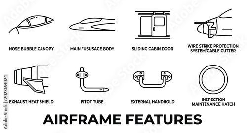 Set of airframe features illustration including nose bubble canopy and main fuselage body.