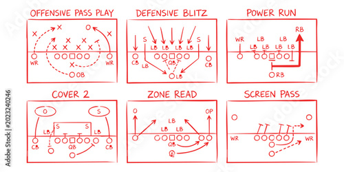 Canvas Print American football plays and strategy diagrams showing offensive and defensive fo