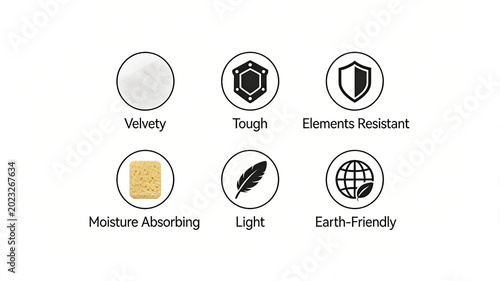 Showcasing velvet texture, toughness, weather resistance, and environmentally friendly icons, clothing fabric design that balances high-end texture and practical functionality.
