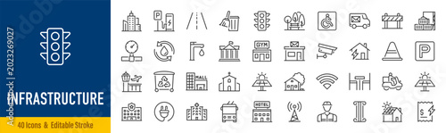 Obraz na plátně Infrastructure web icons in line style