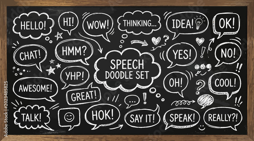 Tableau sur toile A black chalkboard with a variety of white speech bubbles and doodles expressing different emotions and reactions