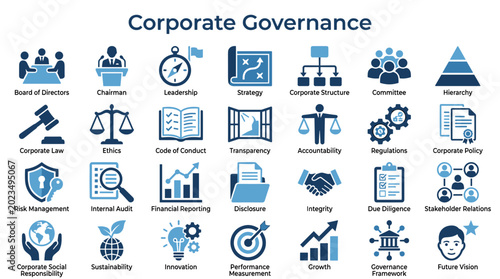 Konstfotografi Corporate Governance Icons and Symbols Illustrating Business Management Strategy