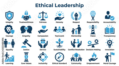 Photos Ethical Leadership Concept Icons Set