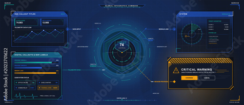 Bilde på lerret Futuristic blue command dashboard with central radar target, data callout panels