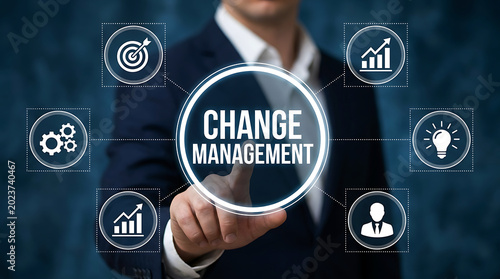 Mobile Change Management Digital Business Transformation Strategy