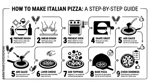 Photos Italian pizza recipe infographic template with cooking process vector icons