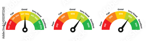 Photos Three semicircular gauge meters with color-coded performance isolated on transpa