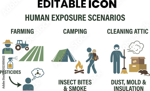 Bild auf Leinwand Hantavirus exposure risks farming camping attic cleaning icons vector illustrati