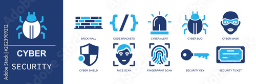 Tableau sur toile Cyber security icon set