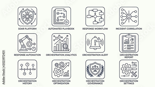 Set of Cybersecurity and Security Orchestration Automation and Response Icons.
