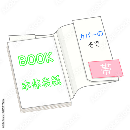 日本の本の部分の名称