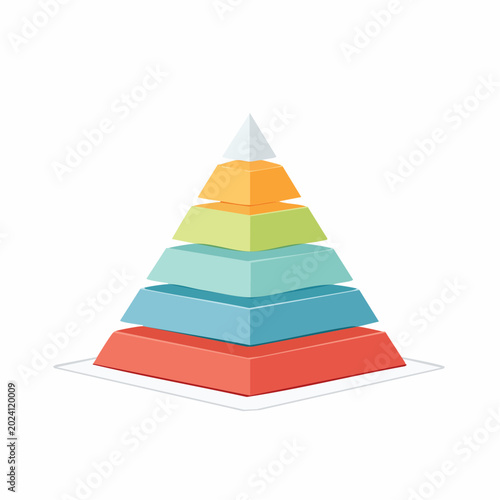 Layered Pyramid Chart with Multiple Colors