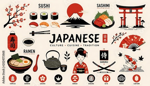 Japanese culture and cuisine flat vector icon set with sushi, Ramen, And traditional symbols on light background