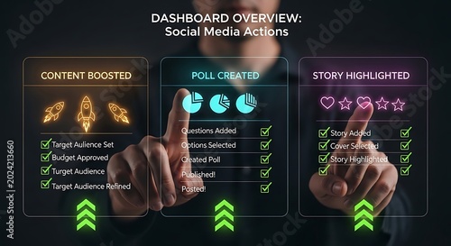 Streamlining Social Engagement A High-Tech Interface for Managing Content, Polls, and Stories