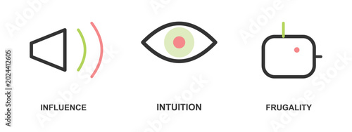 Photos Influence intuition and frugality conceptual graphic icons cfc2022vv 86js4e bundle