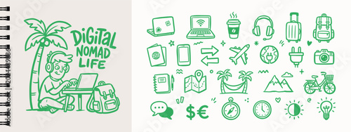 Bild auf Leinwand Green hand drawn doodle icons of remote work and travel for digital nomad lifest