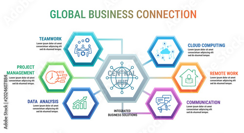Global business connection infographic template, center hub with 6 hexagonal options for remote teamwork, cloud computing, and communication, flat vector illustration.