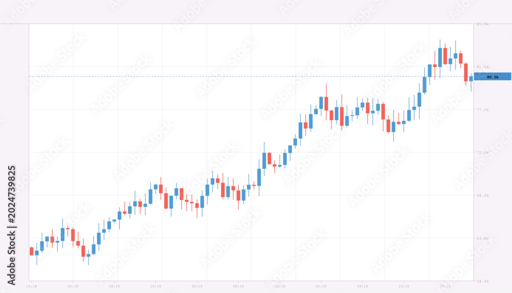 Fototapeta premium Light background red and orange warm area mountain graph trading chart vector illustration for modern business trend evaluation