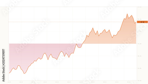 Foto Light background blue and red line descending drop trading market chart vector i