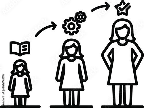 Foto Concept of growth and development from childhood to adulthood represented by sti