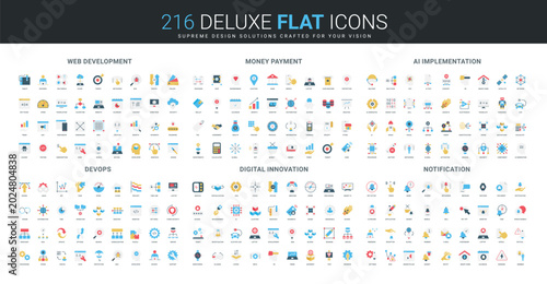 Comprehensive set of flat style icons covering web development, payment systems, AI, DevOps, digital innovation, and notification concepts isolated vector illustration