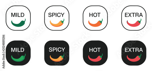 Chili Pepper Heat Level Icons: A collection of icons indicating different levels of chili pepper spice. food spice, hotness scale, culinary icon, condiment label, flavor intensity.